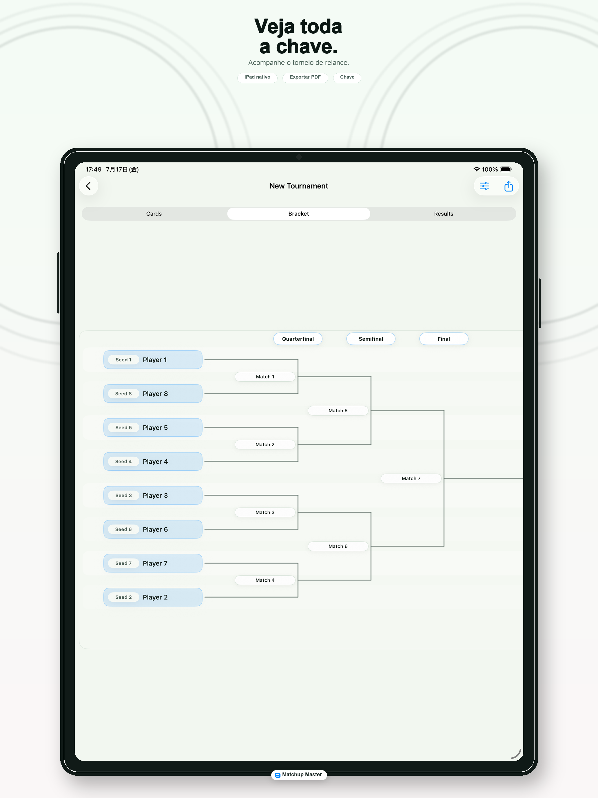Matchup Master — Visão da chave