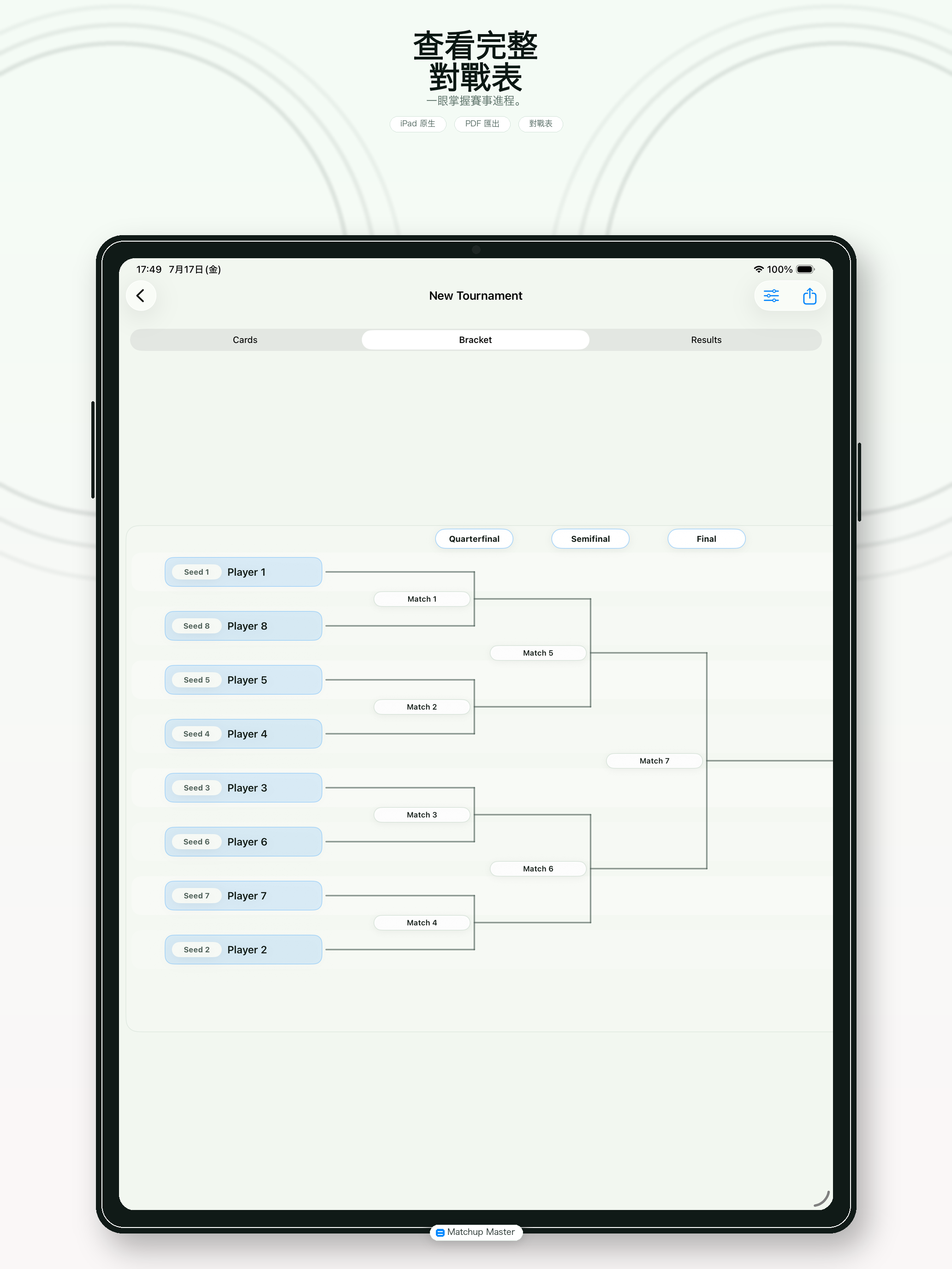 Matchup Master — 對戰表總覽